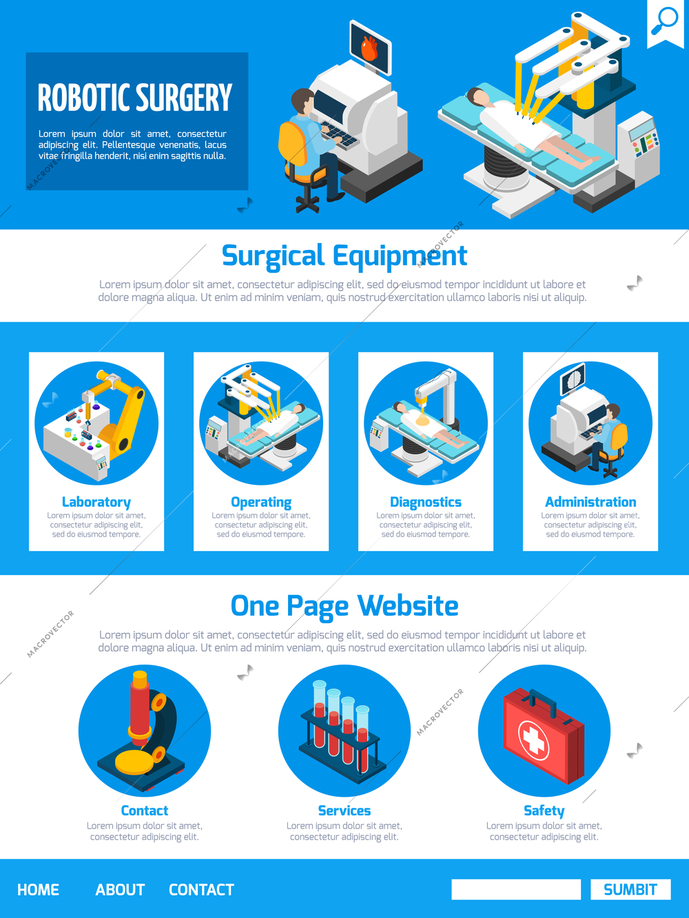 Robotic surgery conventional techniques advantages and equipment information  one page website design facts abstract isometric vector illustration