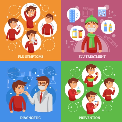 Flu prevention symptoms diagnostic and treatment concept 4 flat icons square infographic elements poster abstract vector illustration