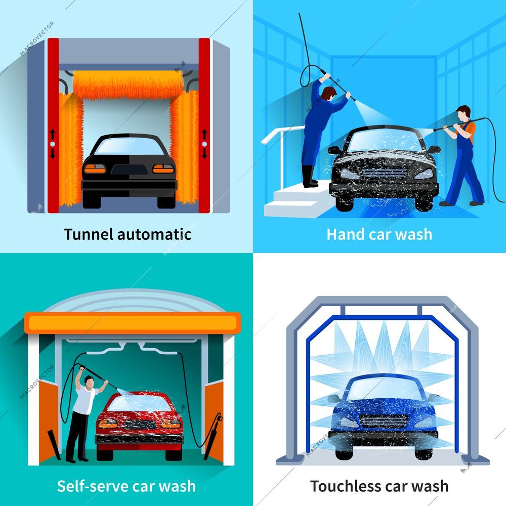 Car wash center automatic touchless and self service facilities 4 flat icons square composition abstract vector isolated illustration