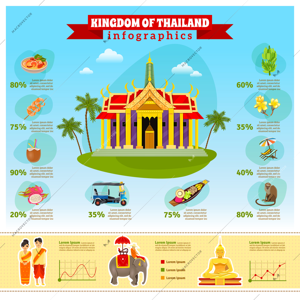 Thailand infographic with percentage of main attractions and charts on light blue gradient background vector illustration