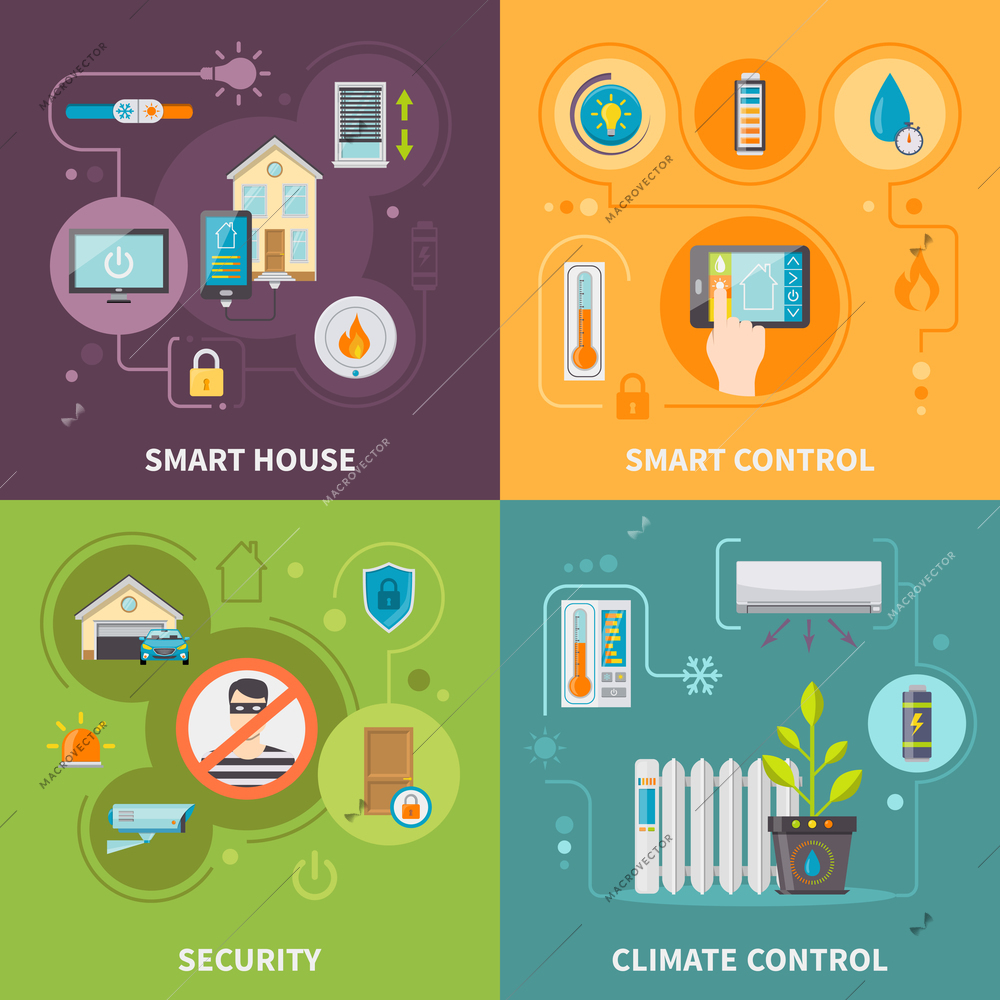 Systems of control in smart house safety of property and change in home climate isolated vector illustration