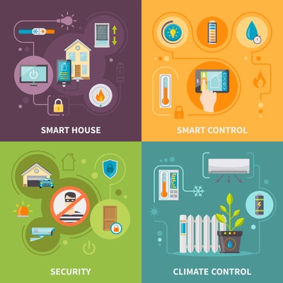 Systems of control in smart house safety of property and change in home climate isolated vector illustration