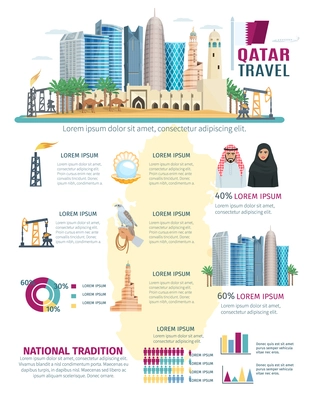 Qatar infographics with concept cityscape with most famous symbols of the country charts and graphs vector illustration