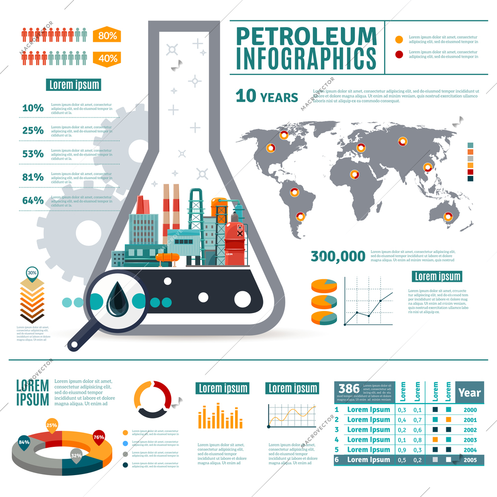 Petroleum Industry Infographics with oil drop map of world diagrams graphs statistics on white background vector illustration
