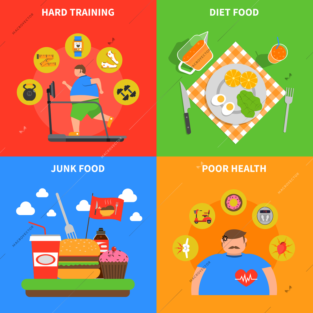 Obesity 2x2 design concept with junk food as cause of poor health and diet food for healthy lifestyle flat vector illustration