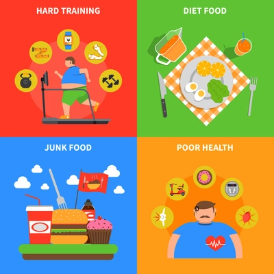 Obesity 2x2 design concept with junk food as cause of poor health and diet food for healthy lifestyle flat vector illustration