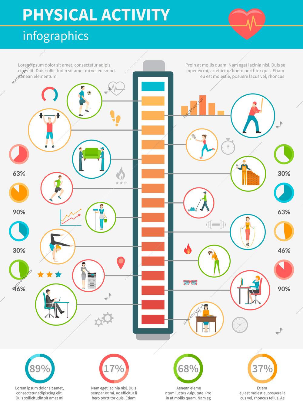 Concept infographic showing by icons levels of energy expended and physical activity during various activities vector illustration