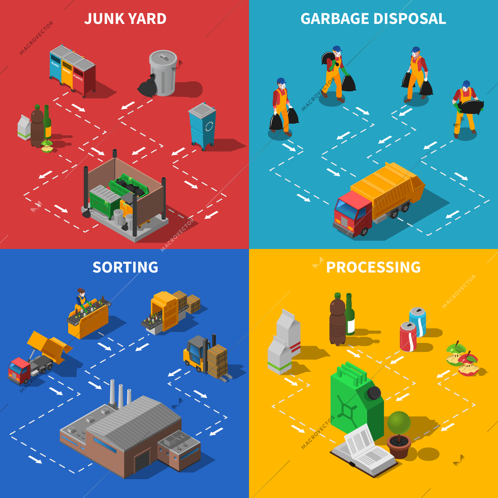 Recycling Isometric Concept. Garbage Icons Set. Waste Recycling Vector Illustration. Garbage Recycling Symbols. Waste Sorting Design Set. Recycling Elements Collection.