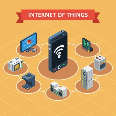 Internet of things synchronized by smart phone isometric poster vector illustration