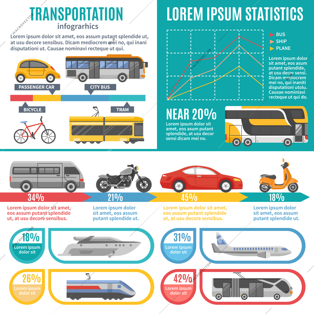 Individual and public transport infographics with bus tram train cars motorbike bicycle  graphs and statistics vector illustration