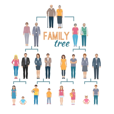 Decorative flat illustration of genealogy tree chart depicting icons of family members vector illustration