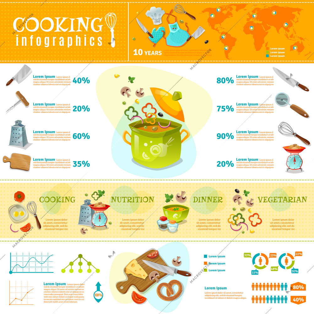 Cooking infographics flat layout with statistics of  kitchenware sales and set of products for home cooked food vector illustration