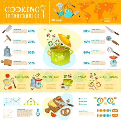 Cooking infographics flat layout with statistics of  kitchenware sales and set of products for home cooked food vector illustration