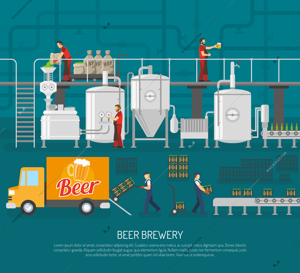 Brewery And Beer Set.Brewery And Beer  Poster. Brewery Flat Illustration. Brewery And Beer Vector.Brewery And Beer  Information.