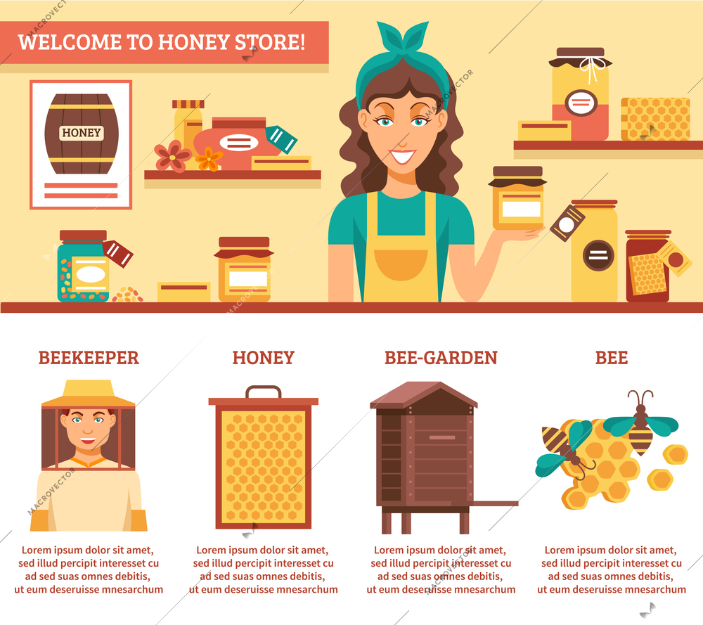 Beekeeping honey infographics with descriptions of welcome to honey store and listing the main components for honey production vector illustration