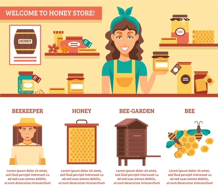 Beekeeping honey infographics with descriptions of welcome to honey store and listing the main components for honey production vector illustration