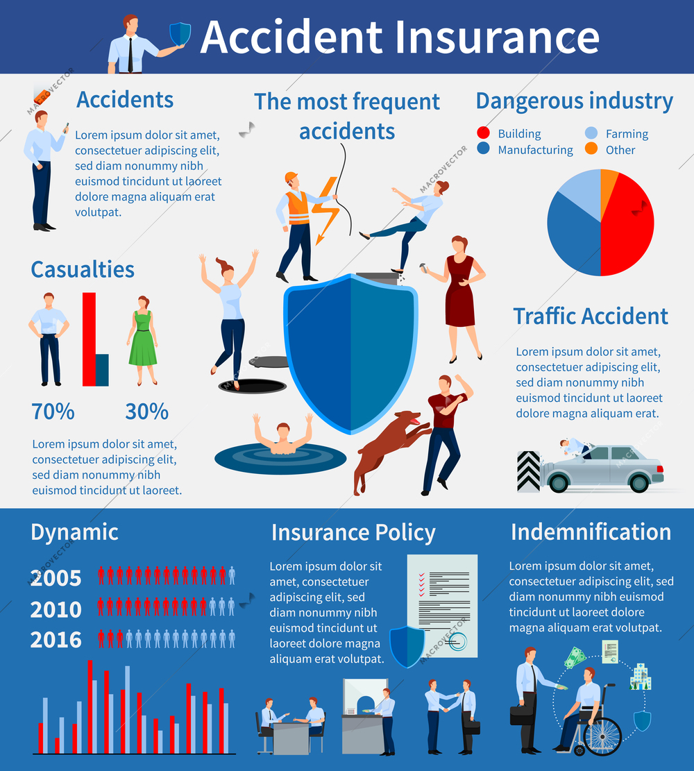 Accident insurance infographics with shield policy injuries negotiations diagrams percent and dynamic vector illustration