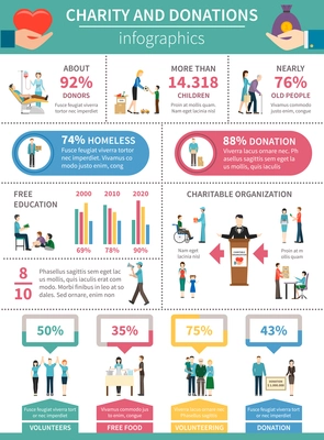 Charity and donation infographics presenting information about work of charity organizations and volunteering flat vector illustration