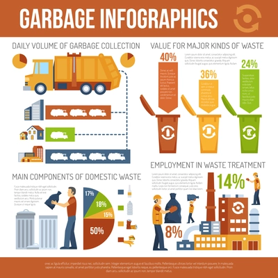 Infographics presentation about garbage collection and waste processing vector illustration