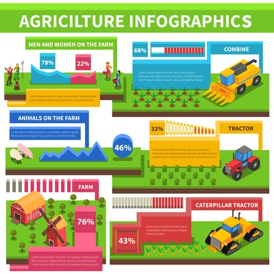 Farmers machinery and production quality infographic agricultural statistics in diagrams numbers and figures poster abstract vector illustration