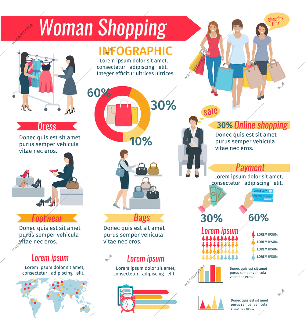 Infographic about different features woman shopping dress footwear bags vector illustration