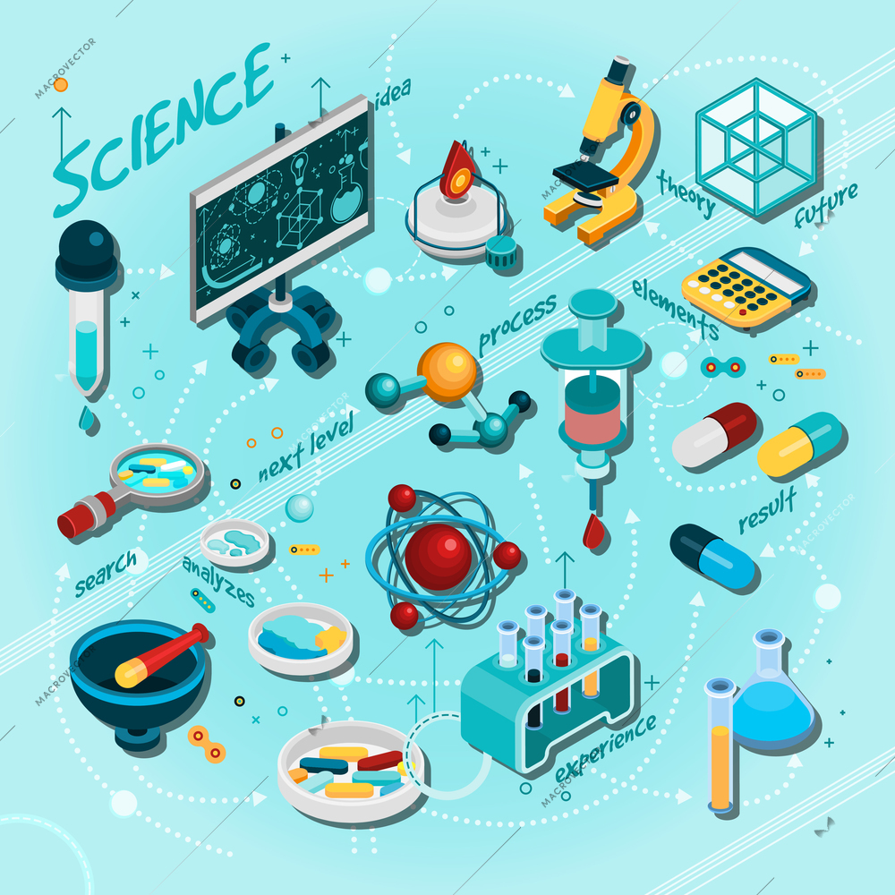 Science isometric flowchart with research experiment and idea symbols vector illustration