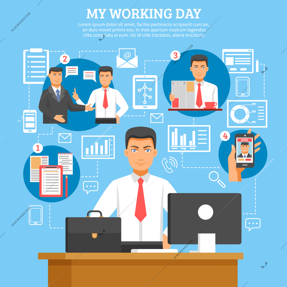 Man daily routine poster with descriptions what businessman doing every day from morning till evening vector illustration