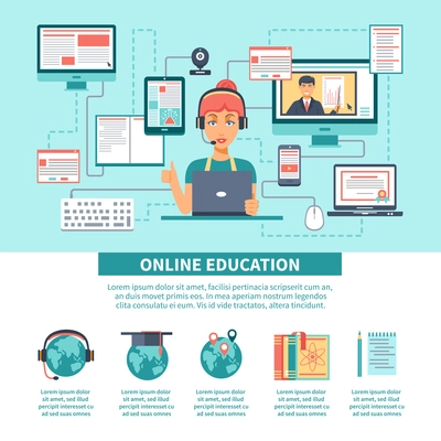 Online education training infographics network map for online learning and different icons at the bottom vector illustration