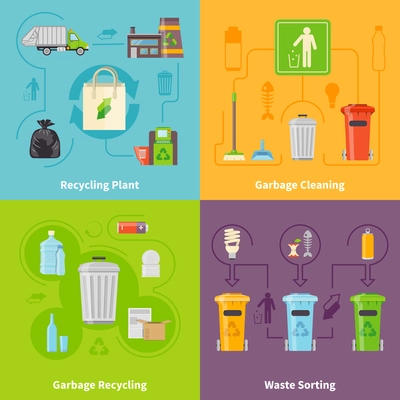 Recycling Flat Concept. Garbage Icons Set. Recycling Vector Illustration. Garbage Recycling Symbols. Recycling Design Set. Recycling Elements Collection.