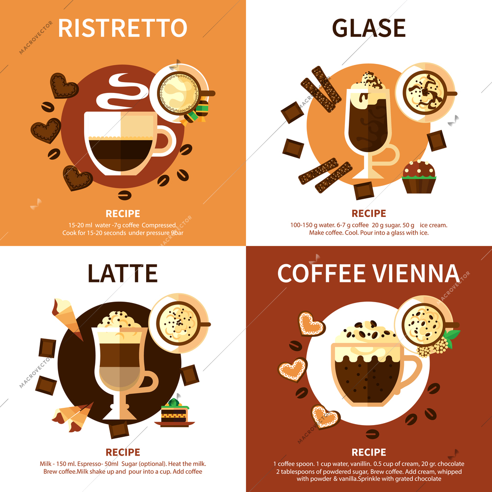 Coffee 2x2 design concept set of different  types of coffee drinks with names ingredients and recipes flat vector illustration