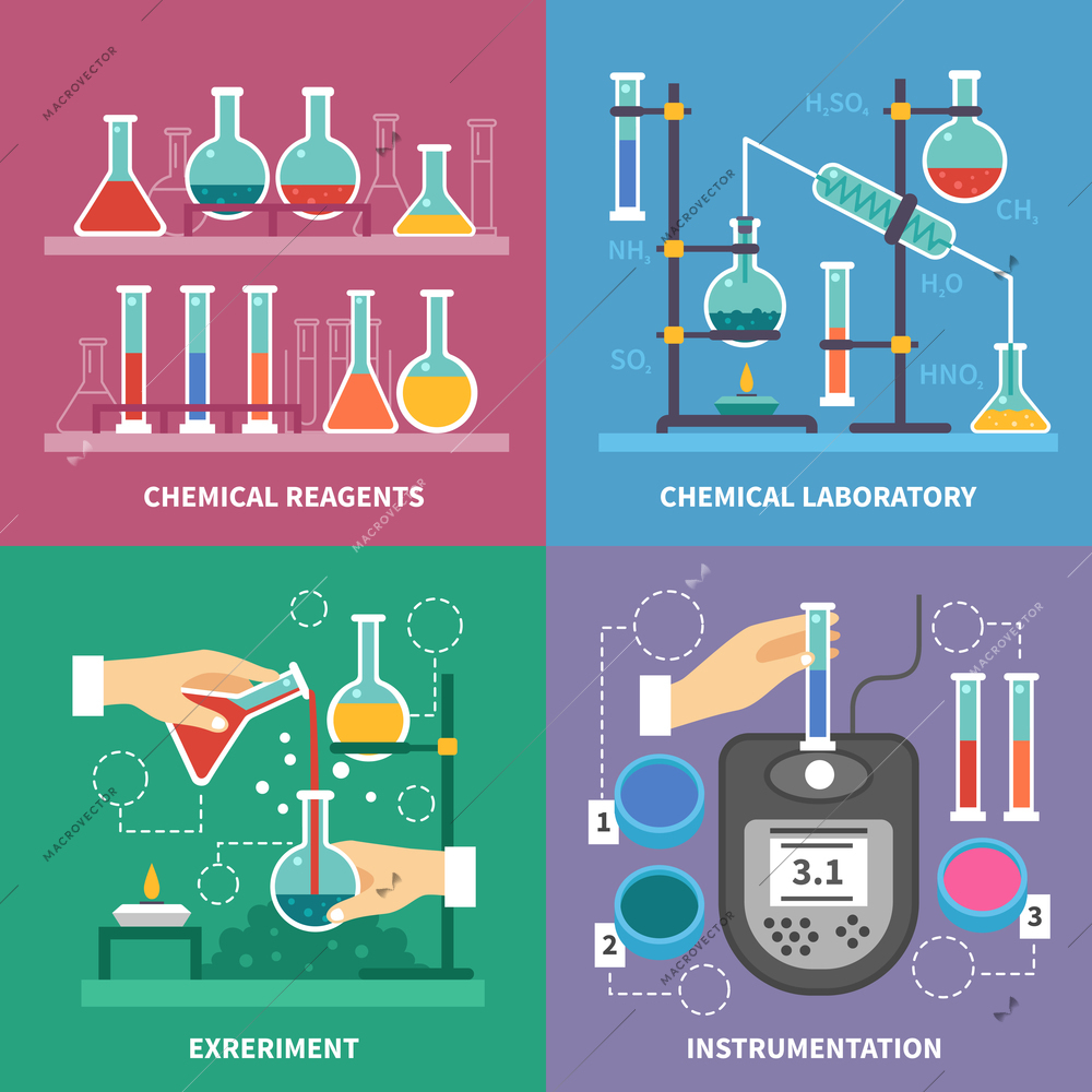 Chemical laboratory concept with instrumentation glassware burners and fluids measurement experiments reactions with acids isolated vector illustration