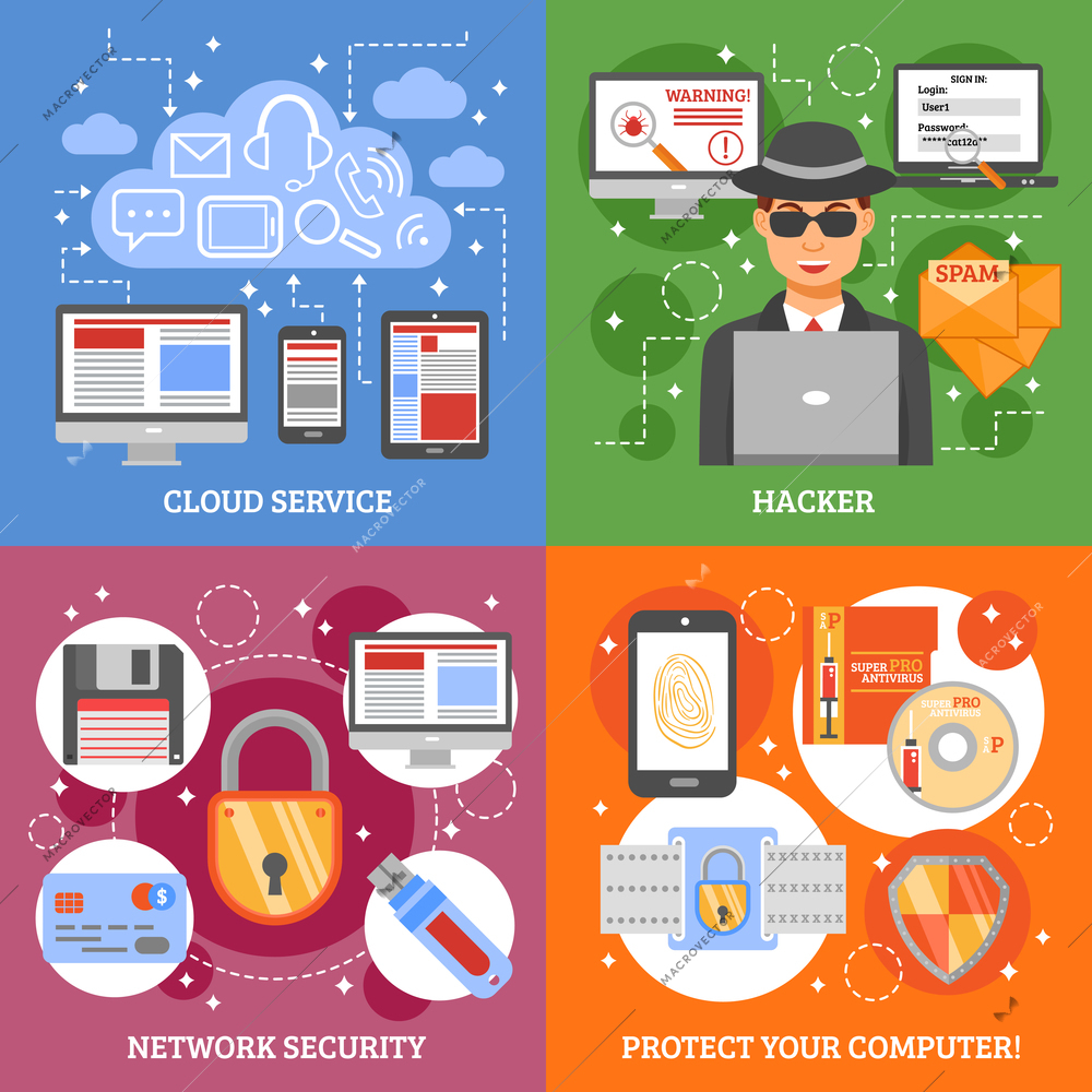 Network security 2x2 design concept set of cloud service computer protection and hacker attack flat vector illustration