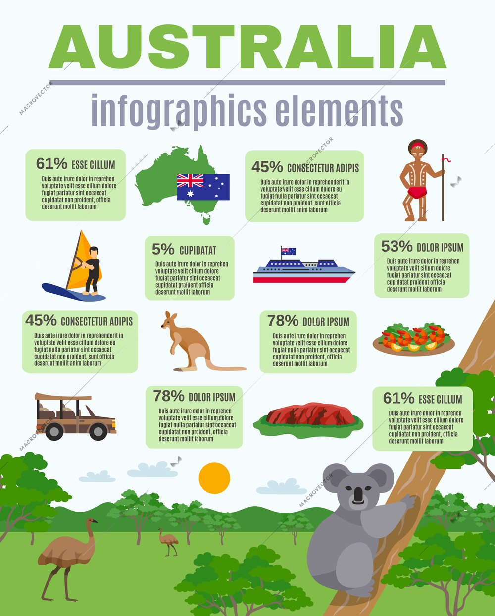 Australia infographics elements with landscape and statistics of travel visits vector illustration