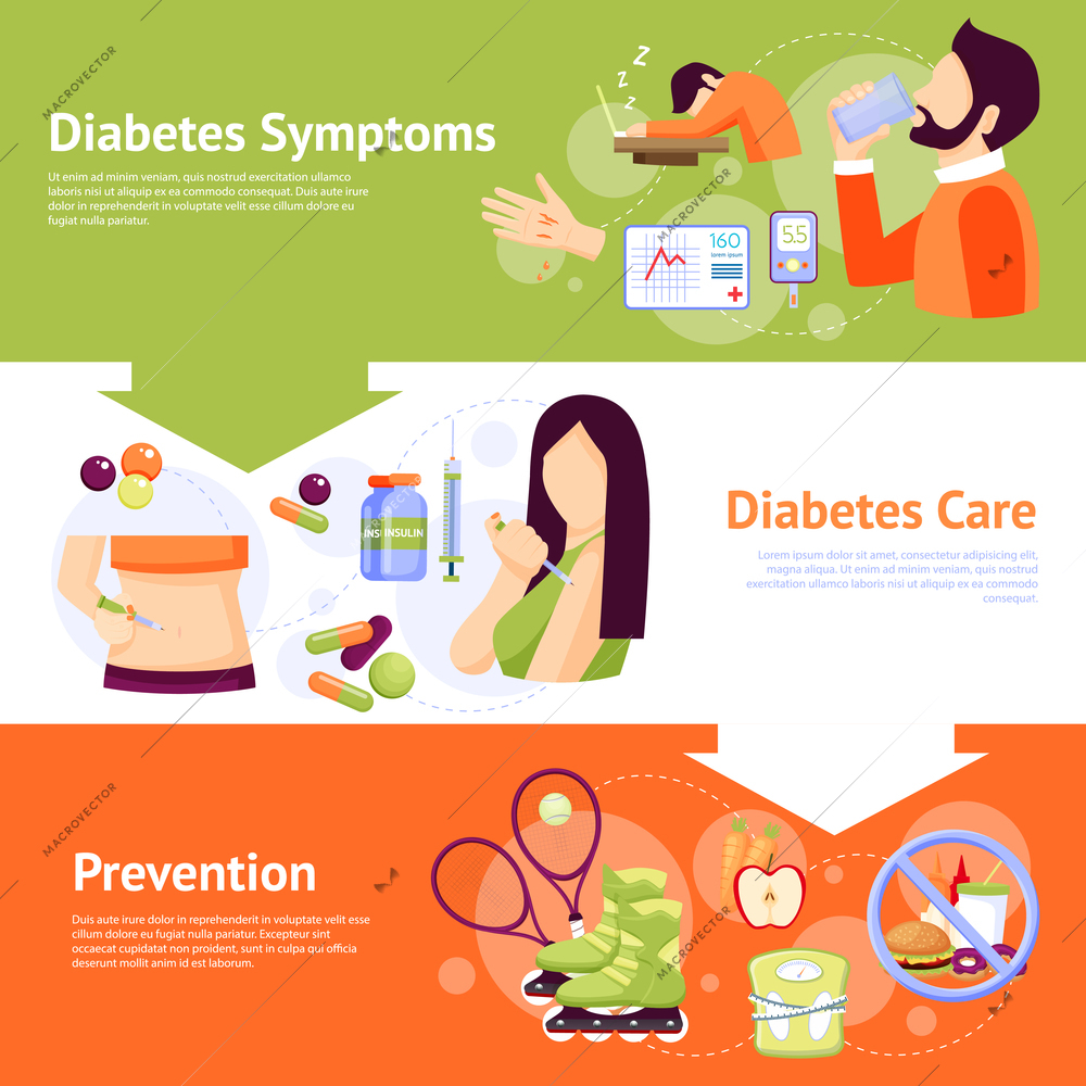 Diabetes prevention symptoms and care concept 3 flat horizontal banners set abstract isolated vector illustration