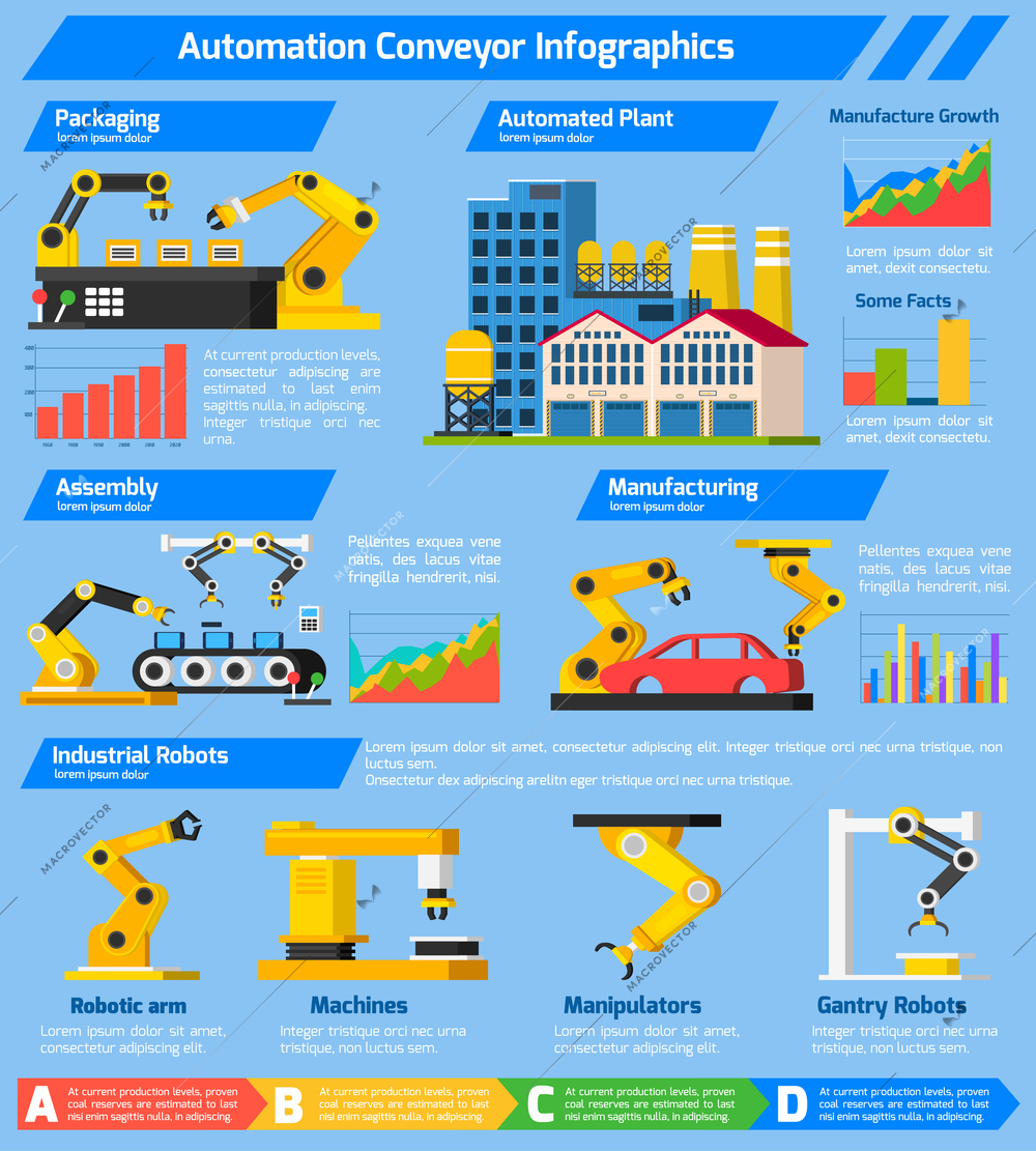 Automation conveyor orthogonal infographics presenting statistics of manufacture growth and facts about industrial robots assembly packaging and automated plant flat vector illustration