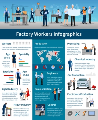 Factory workers infographics poster presenting statistics and structure of workers production and processing flat vector illustration