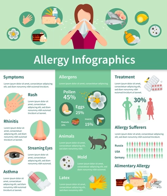 Allergy Infographic Set. Allergy Symptoms Information. Allergy Treatment Flat Set. Allergy Vector Illustration.