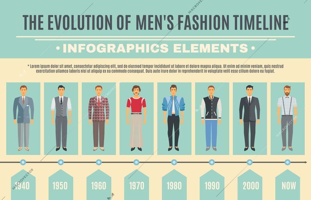 Fashion Evolution Infographic Set. Men Fashion Evolution Timeline. Fashion Evolution Flat Set. Man Fashion Evolution Vector Illustration.