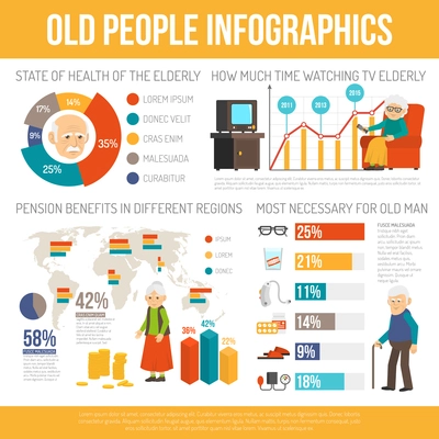 Old age benefits personal assistance and life expectancy  infographic report poster with diagrams flat abstract vector illustration