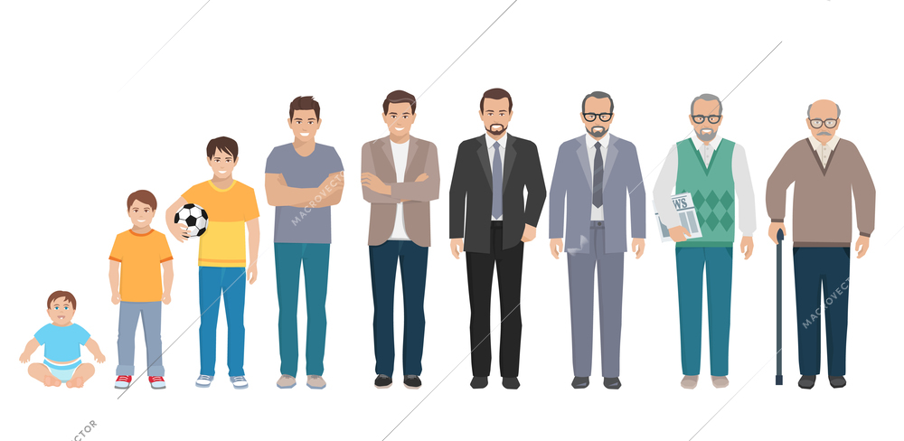 Different generations full length silhouette european men isolated set vector illustration