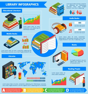 Library isometric infographics presenting statistical information about libraries different kinds of books reading people and educational literature vector illustration