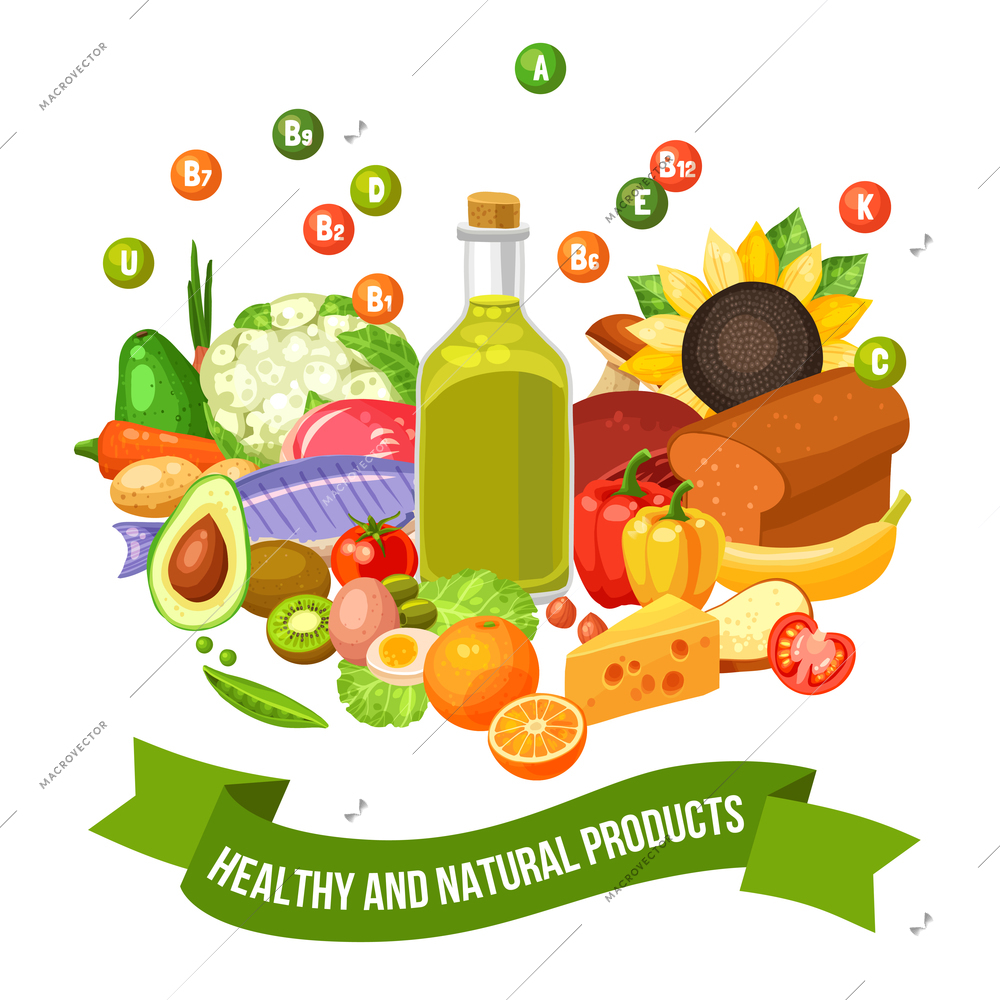 Flat poster of different healthy and natural organic food products with vitamin groups on top vector illustration