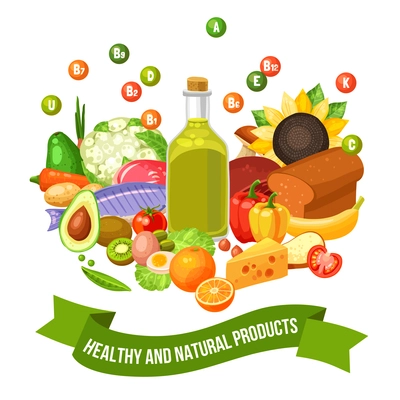 Flat poster of different healthy and natural organic food products with vitamin groups on top vector illustration