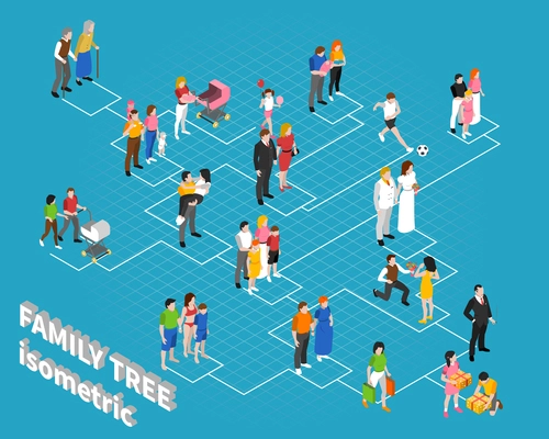 Family tree isometric flowchart template print to customize online with grandparents parents and children abstract vector illustrations