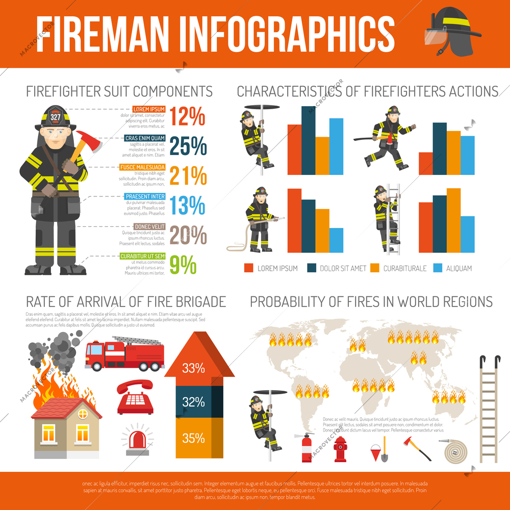 Worldwide fire incidents statistics infographic report with data on professional and volunteer firefighters brigades abstract vector illustration