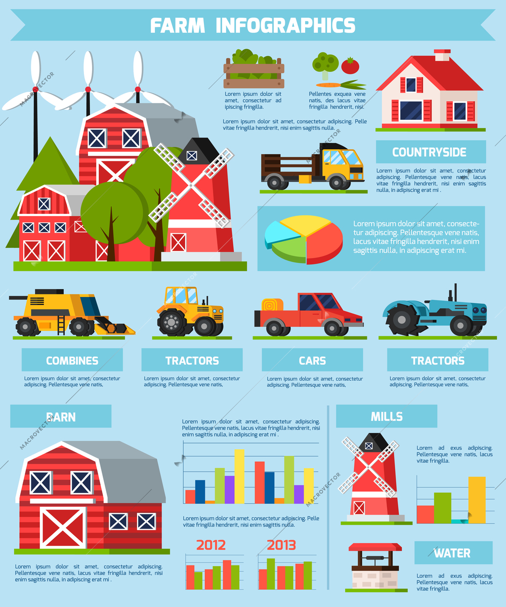 Farm orthogonal flat infographics presenting statistics and information about life and work in countryside and types of transport vector illustration