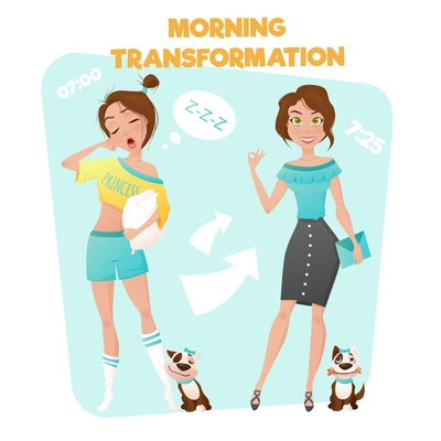 Cartoon style poster of morning transformation from sleepy girl to well looking business woman vector illustration