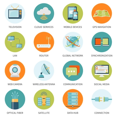 Telecommunication network connection and mobile communication icons set in isolated colored circles with annotation flat vector illustration