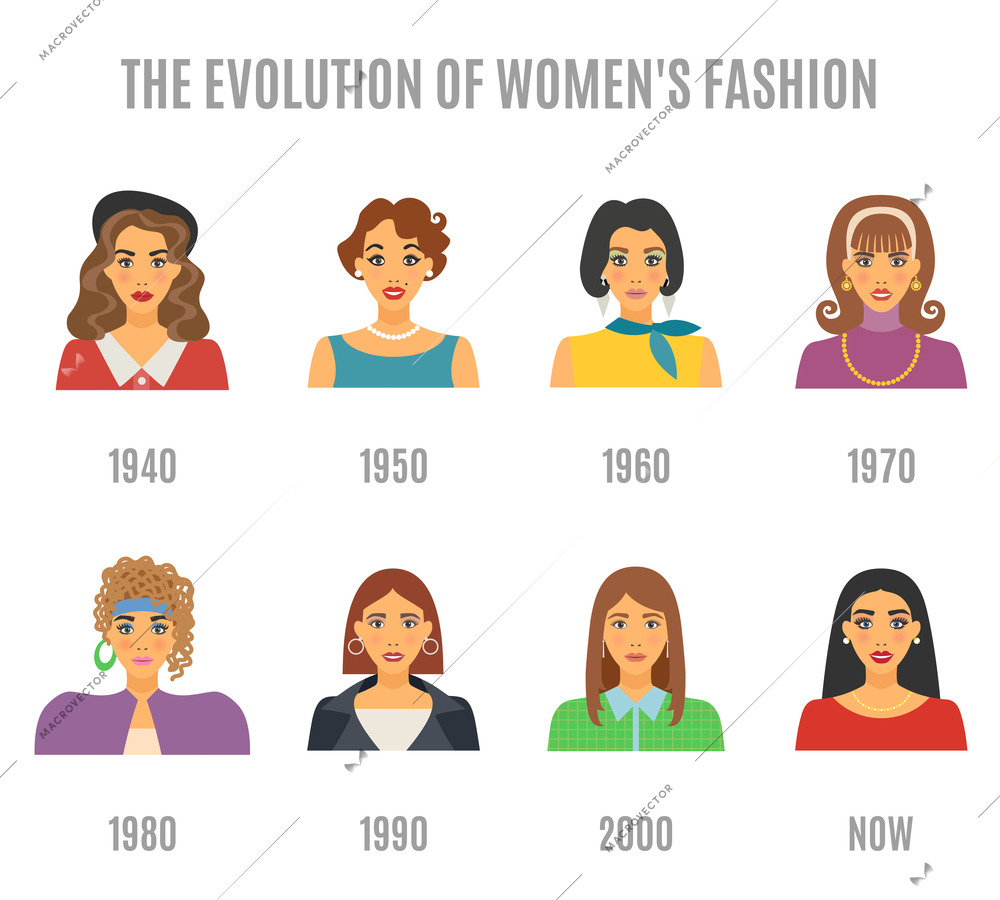 Women Fashion Icons Set. Fashion Evolution Avatar Vector Illustration. Fashion Evolution Decorative Set.  Fashion Evolution Design Set. Fashion Evolution Flat Isolated Set.