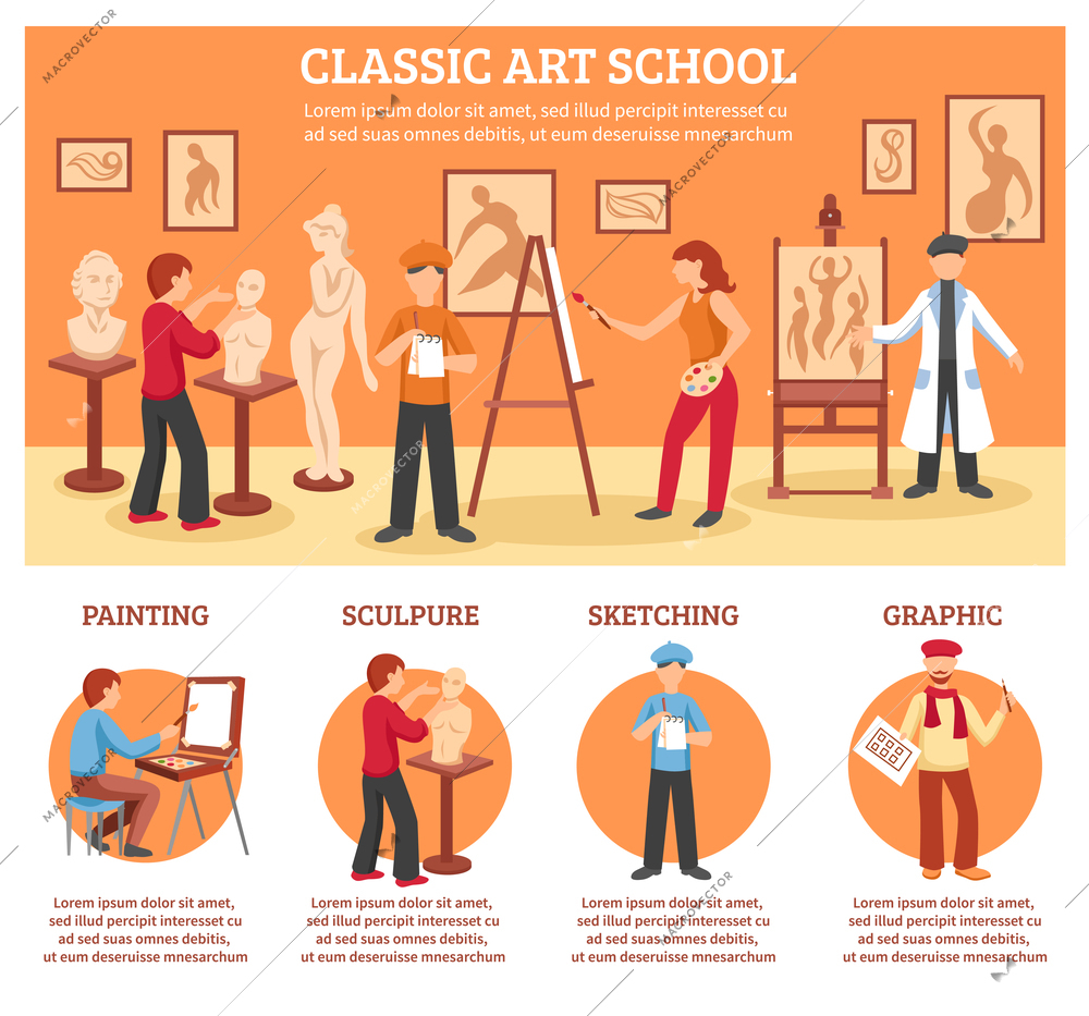 Classic art infographic set with painting and sculpture flat vector illustration